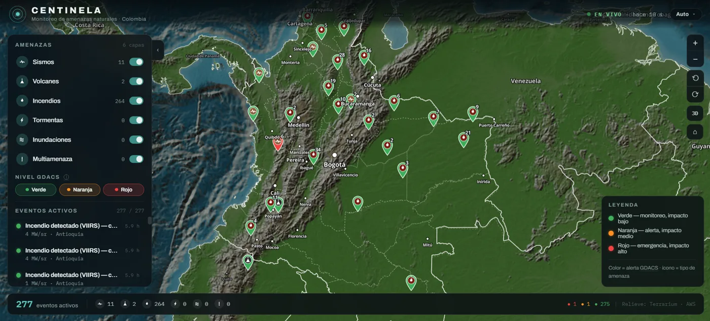 CENTINELA's live hazard map of Colombia in day mode, with markers for active earthquakes, fires, and other events, a layer panel on the left, and an event feed below.