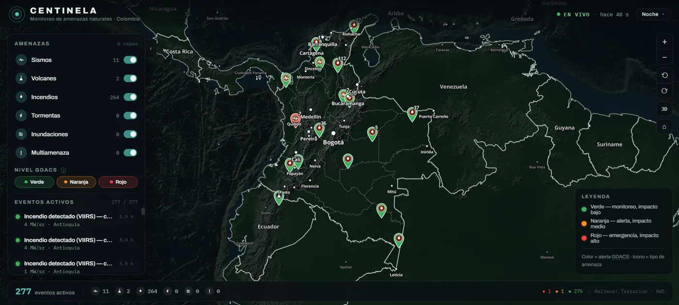 The same CENTINELA map in night mode, with a darker base layer and the same hazard markers and panels.